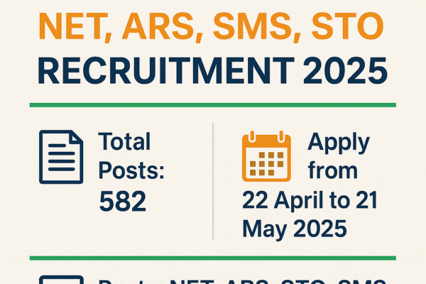 ASRB NET, ARS, SMS, STO рднрд░реНрддреА 2025 – рдорд╣рддреНрд╡рдкреВрд░реНрдг рддрд┐рдерд┐рдпрд╛рдБ ASRB NET, ARS, SMS, STO рднрд░реНрддреА 2025