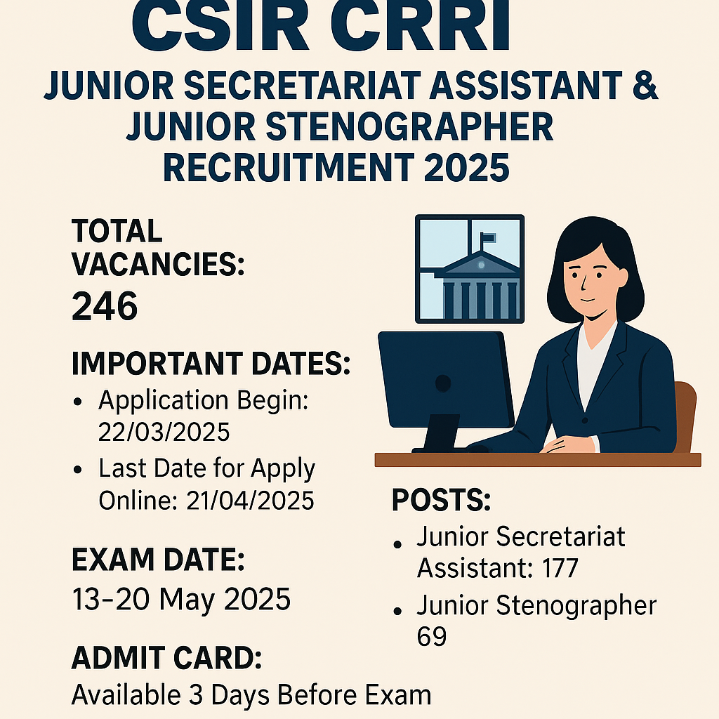 CSIR CRRI भर्ती 2025: जूनियर सचिवीय सहायक और जूनियर स्टेनोग्राफर परीक्षा का एडमिट कार्ड जारी, 246 पदों पर होगी भर्ती
